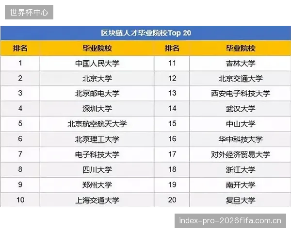 新帅阿洛伊西激活进攻体系，成都蓉城以高效传切领跑积分榜。